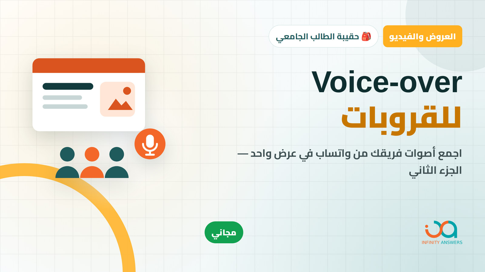 طريقة عمل فويس اوفر للقروبات على الباور بوينت (واتساب) بارت ٢